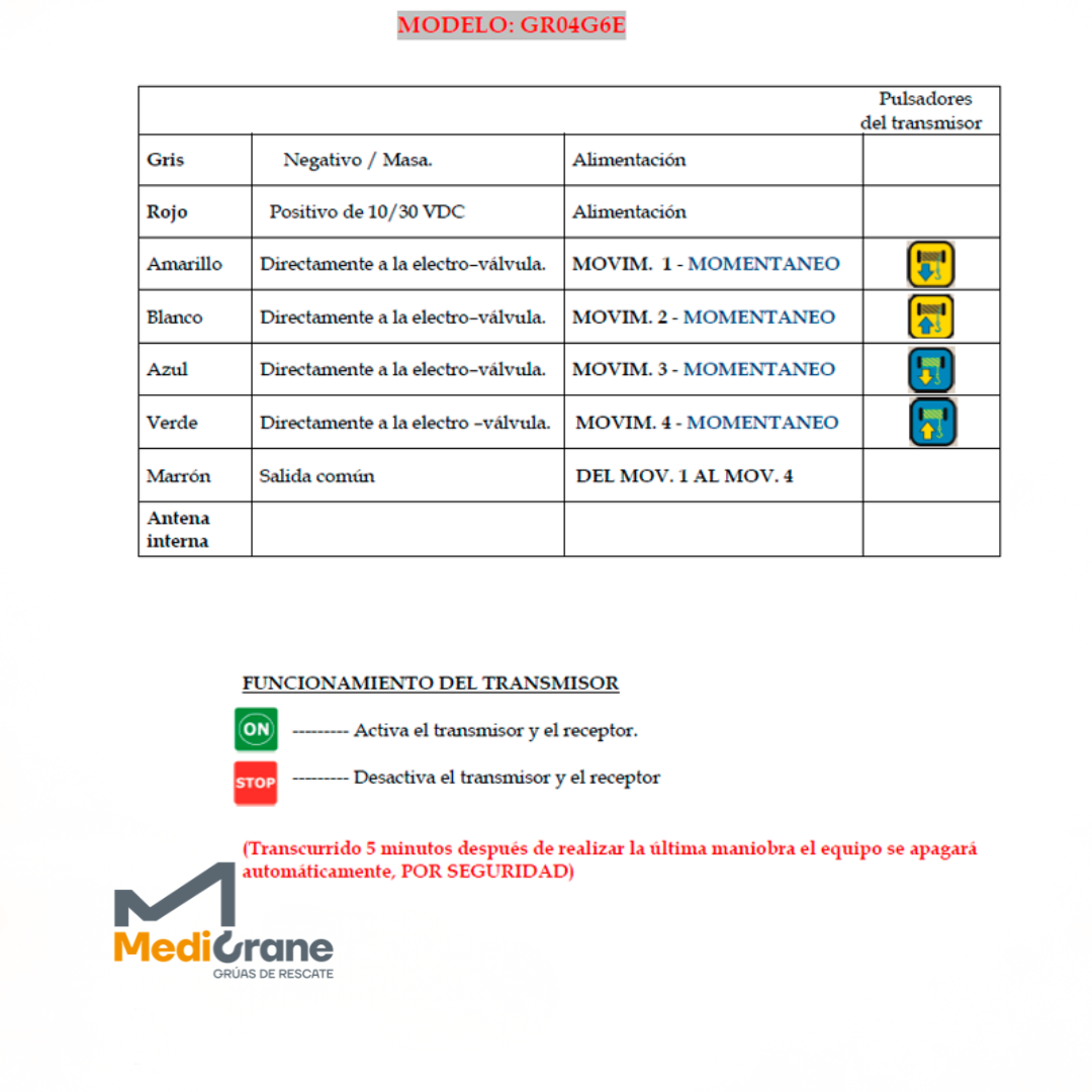 Imagen de producto: 