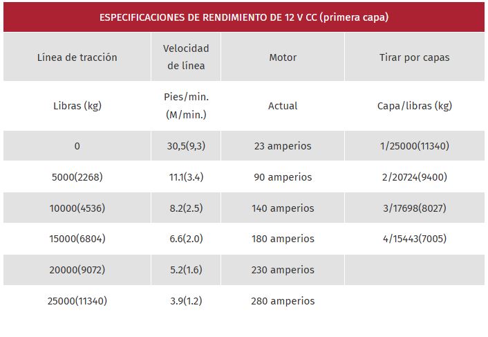 Imagen de producto: 