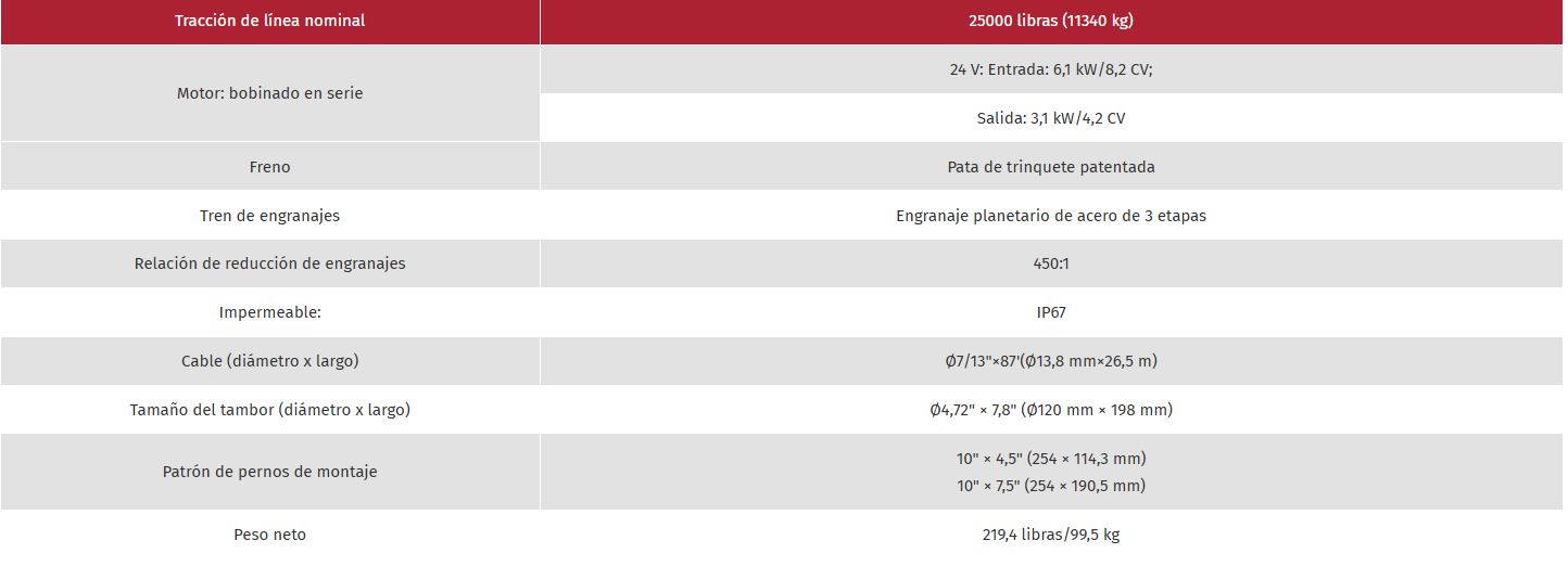 Imagen de producto: 